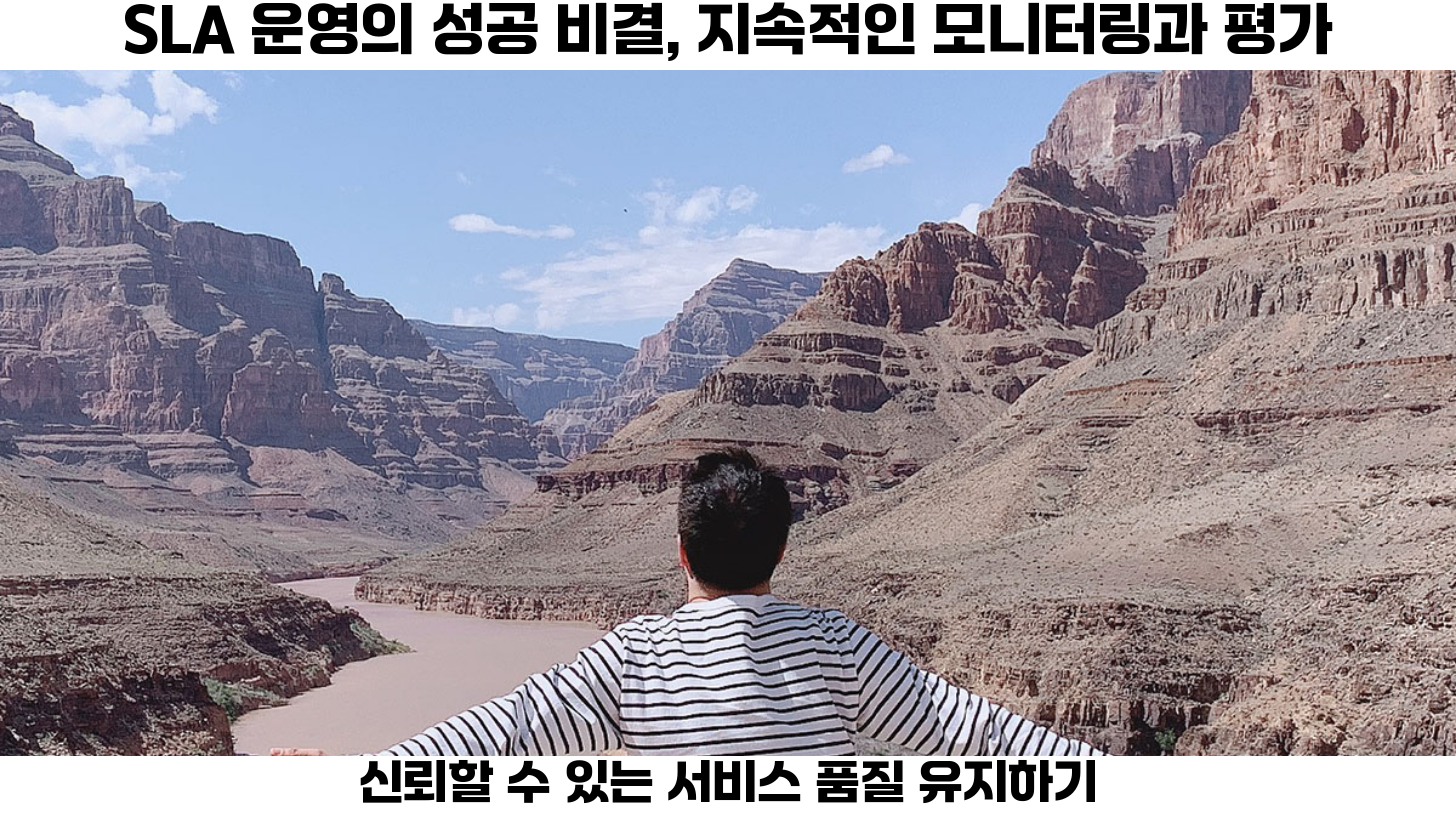 효과적인 공동구매 자동화 시스템의 SLA 설계: 단계별 가이드