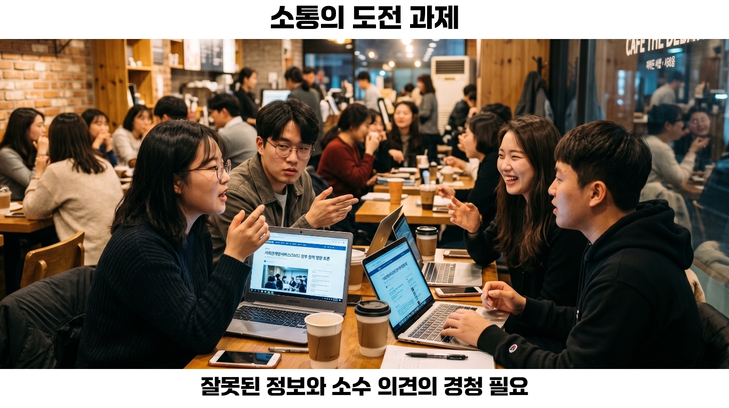 2026년 부동산 정책 변화와 정부의 SNS 소통 전략