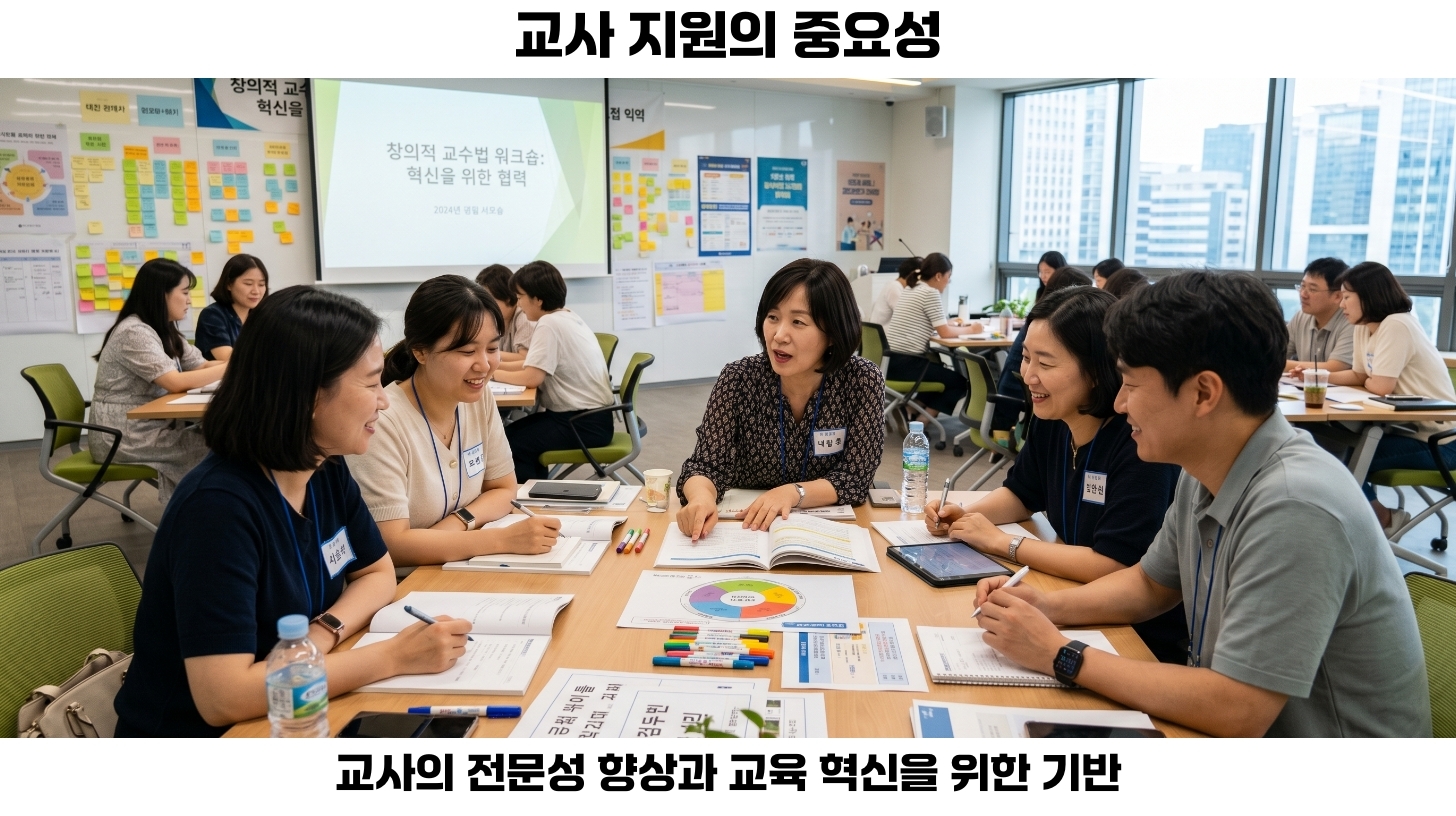 2026년 교육 정책 개편: 학습 환경 혁신과 학생 복지 강화를 위한 새로운 길