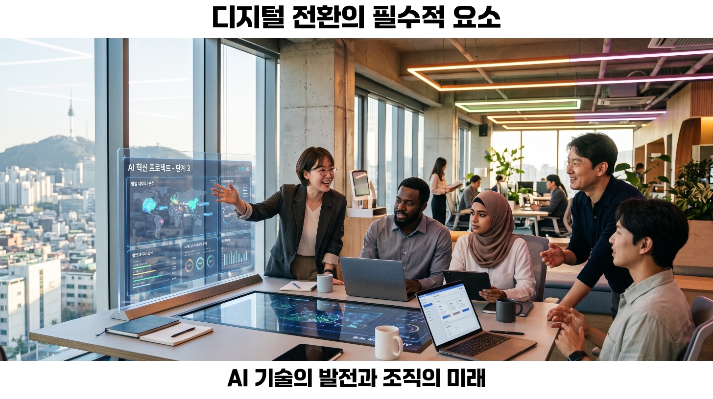 공공 AI 기술로 업무 효율화 및 회의록 작성을 혁신하는 방법