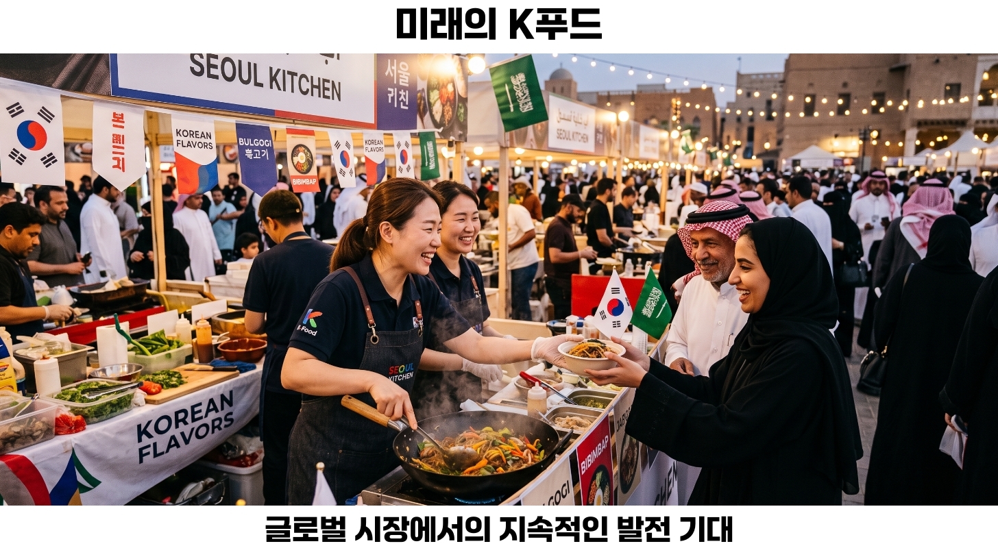 K푸드, 유럽과 중동 시장에서의 수출 증가로 경제 효과 극대화