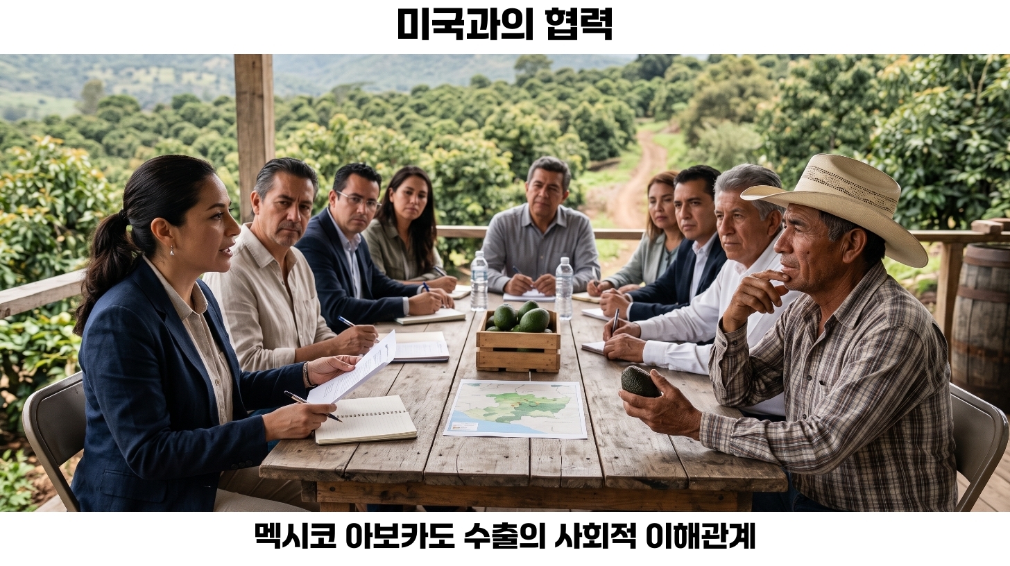 2026년 아보카도 수출: 멕시코의 범죄와 군사 배치에 대한 영향